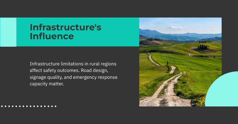 fleet safety in rural areas