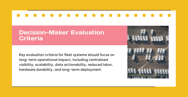 dashcam purchasing criteria