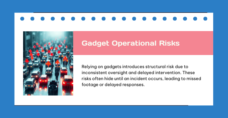 operational risk of dashcam gadgets