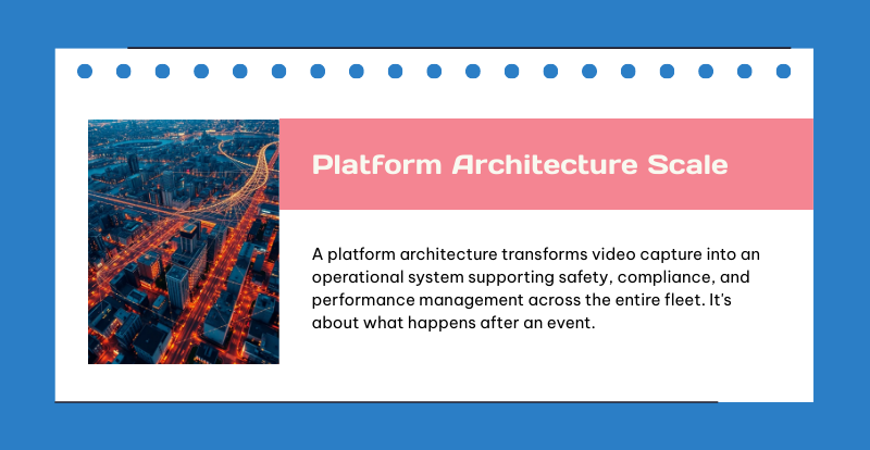 dashcam platform architecture