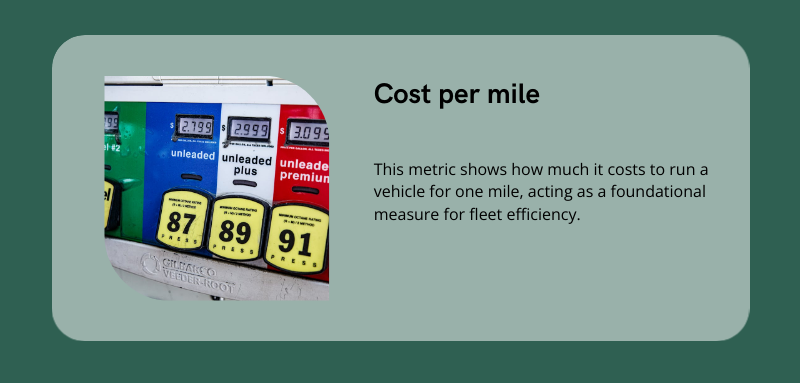 cost per mile formula