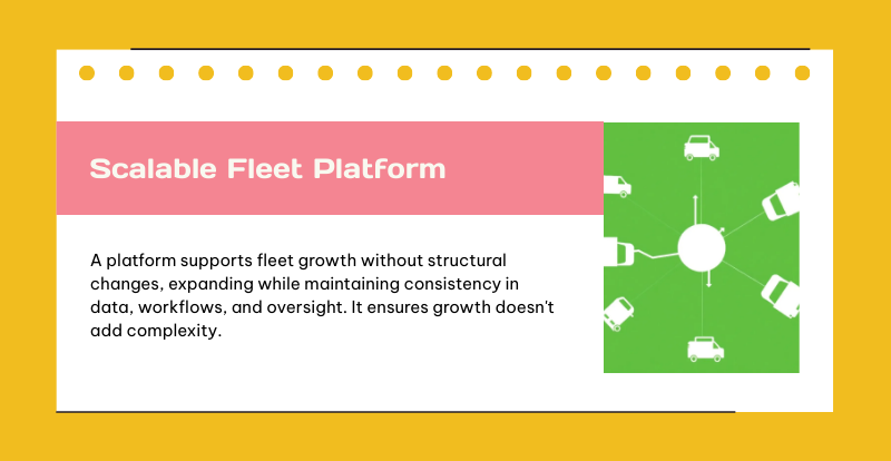 dashcam fleet platform